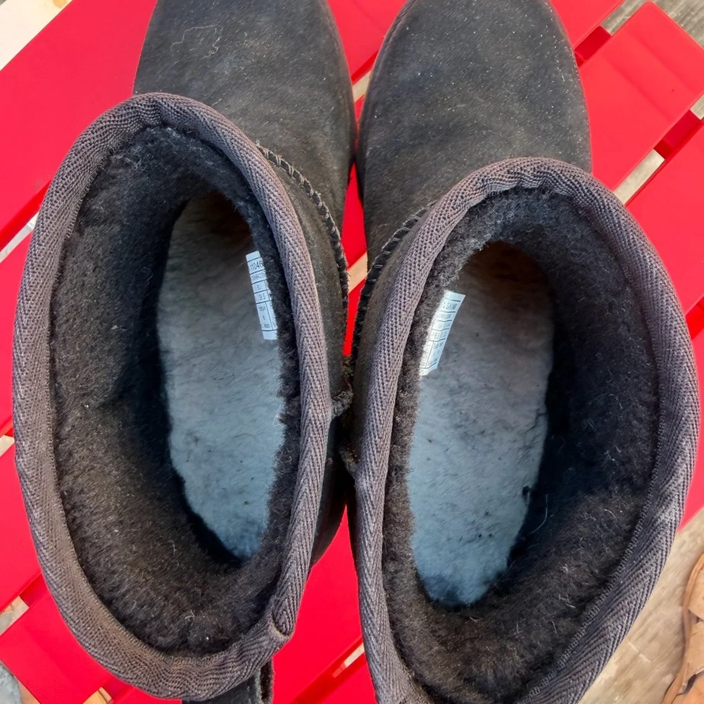 UGG Charcoal mini  Suede wedge Ankle Boots